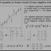 Computational Physics Lecture 19 Data Model Space Under Over Fitting Nonlinear LS Descent