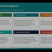 Epidemiology Week 5 Session 1 Emerging And Re Emerging Infectious Diseases