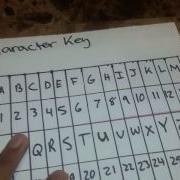 Encoding And Decoding A Message Using Matrices