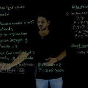 Attacks On RSA Lesson 61 Cryptography Learning Monkey