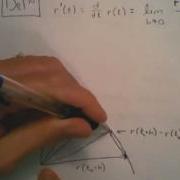 13 2 Calculus Of Vector Valued Functions