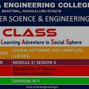 VTU SS CD 18CS61 SYTEM SOFTWARE AND COMPILERS Language Processors M2 L6