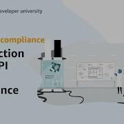 Amazon Selling Partner API SP API Introduction To SP API Security Compliance