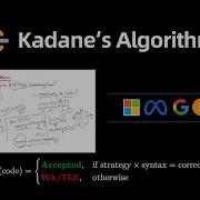 Kadane S Algorithm Maximum Sum Contiguous Subarray In O N DSA Series Interview Hack Algos