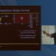 Michael Elad Sparse Modeling In Image Processing And Deep Learning