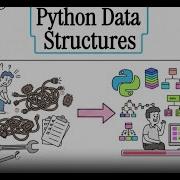 Python For Network Automation Absolute Beginner S Guide E2 Master Strings Lists Dictionaries
