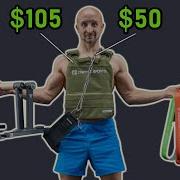Calisthenics Equipment That S Worth Your Money