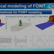Numerical Modelling And Experimental Studies On Floating Offshore Wind Systems