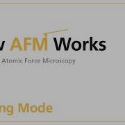 How AFM Works 2 3 Tapping Mode
