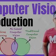 Introduction To Computer Vision Lecture 1 CV From Scratch Series