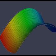 Creating Surface From Splines In Paraview