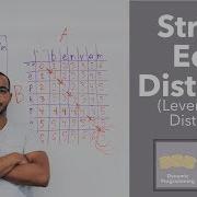 Edit Distance Between 2 Strings The Levenshtein Distance Edit Distance On LeetCode