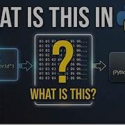 What Is Python Bytecode The Missing Piece Explained Clearly
