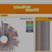 Sensor Data Visualisation