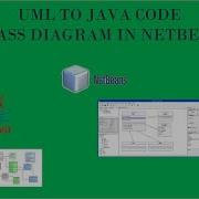 DoHands ON CLASS DIAGRAM IN NETBEANS