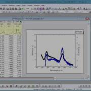 Импорт и повторный импорт данных Excel