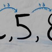 Find Nth Term Of An Arithmetic Sequence Algebra 2