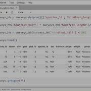 Data Carpentry Data Analysis And Visualization With Python Part 3