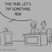 Intro To Quest Based Learning