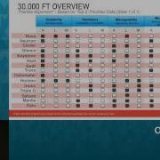 What S Next In OpenStack A Glimpse At The Roadmap