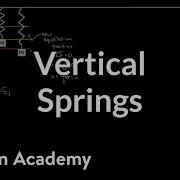 Vertical Springs And Energy Conservation Work And Energy Physics Khan Academy