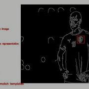 Multi Scale Template Matching Using Opencv