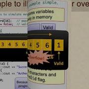 Cybersecurity Buffer Overflow Attacks