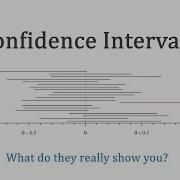 Confidence Intervals A Deep Dive