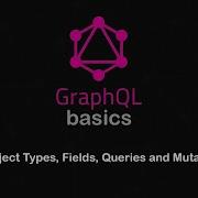 Graphql Basics Part 3 Object Types Fields Queries And Mutation Types
