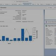 Platform Lightning Stylesheets For Visualforce