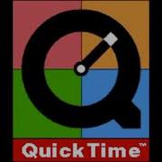 Evolution Of QuickTime Sample Videos 1991 Present