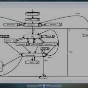 Turbo Pascal 7 1 Урок 28