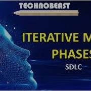 SOFTWARETESTING ITERATIVE MODEL PHASES SOFTWARE ENGINEERING SDLC