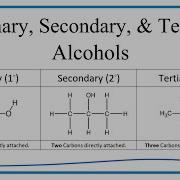Primary Secondary And Tertiary Alcohols Classification Examples Practice
