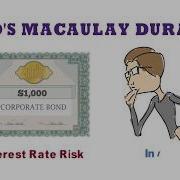 Macaulay Duration Bond Duration Explained Interest Rate Risk FIN Ed