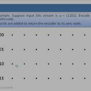Information Coding Theory Part 20 Trellis Diagram Example