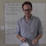 Discrete Math Context Free Context Sensitive Languages Part 1 Of 2