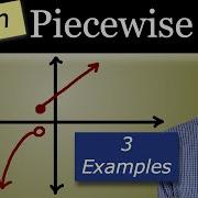 Graphing Piecewise Functions 2 Easy Methods