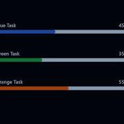 Animated Progress Bars Using CSS Tailwind CSS