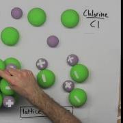 Ionic Bonding Part 3