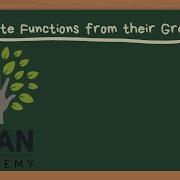 Khan Academy Evaluate Functions From Their Graph Support