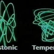 Just Intonation Vs Equal Temperament