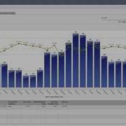 AML QuickStart Scenario Efficacy