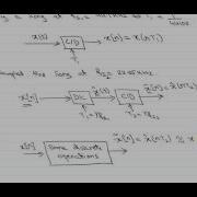 Sampling Rate Conversion Motivation