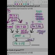 7 2 5 Two Column Proofs