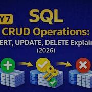 SQL CRUD Operations INSERT UPDATE DELETE Explained 2026 Day 7