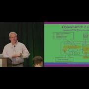 DPDK Optimization Techniques And OVS Enhancements For Netdev DPDK OVS Conference 2015