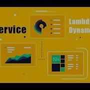 AWS Lambda DynamoDB Rest API Tutorial CRUD