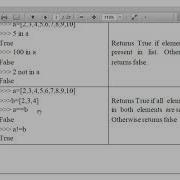 GE8151 Problem Solving And Python Programming