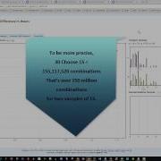 Randomization Testing